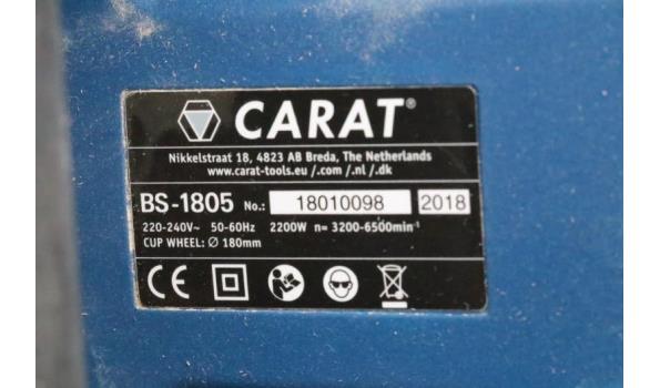 betonslijper CARAT, BS1805, bj 2018